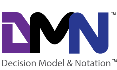 Decision Model and Notation&trade; (DMN&trade;)
